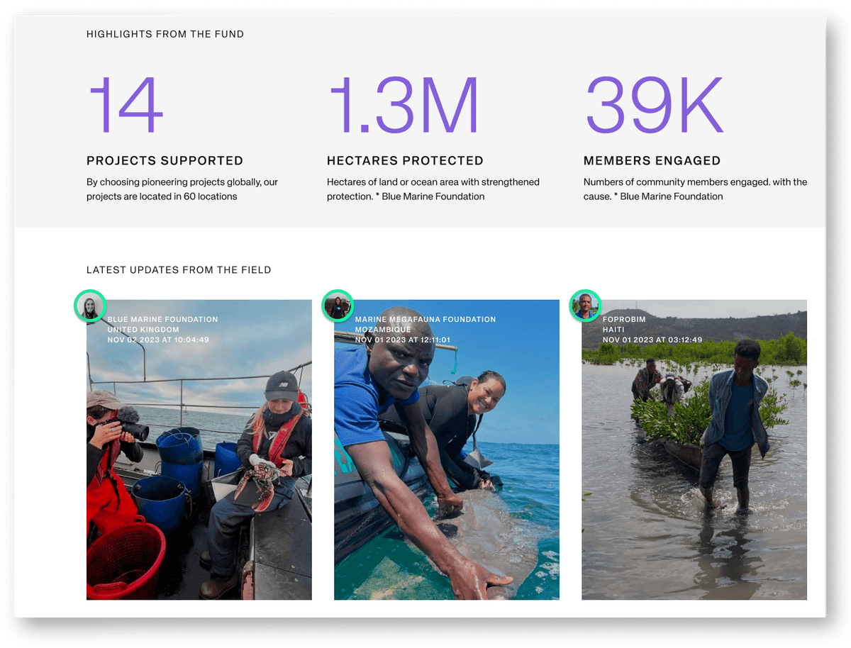 Infographic showing marine conservation stats: 14 projects, 1.3M hectares protected, 39K members. Three photos of ocean-related activities.